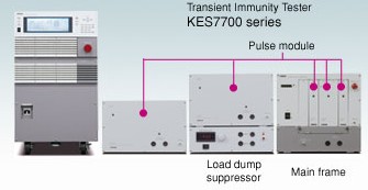 KES7000 System瞬態浪涌測試儀 / 電源變動測試儀